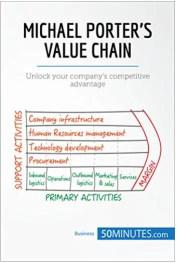 netflix value chain analysis
