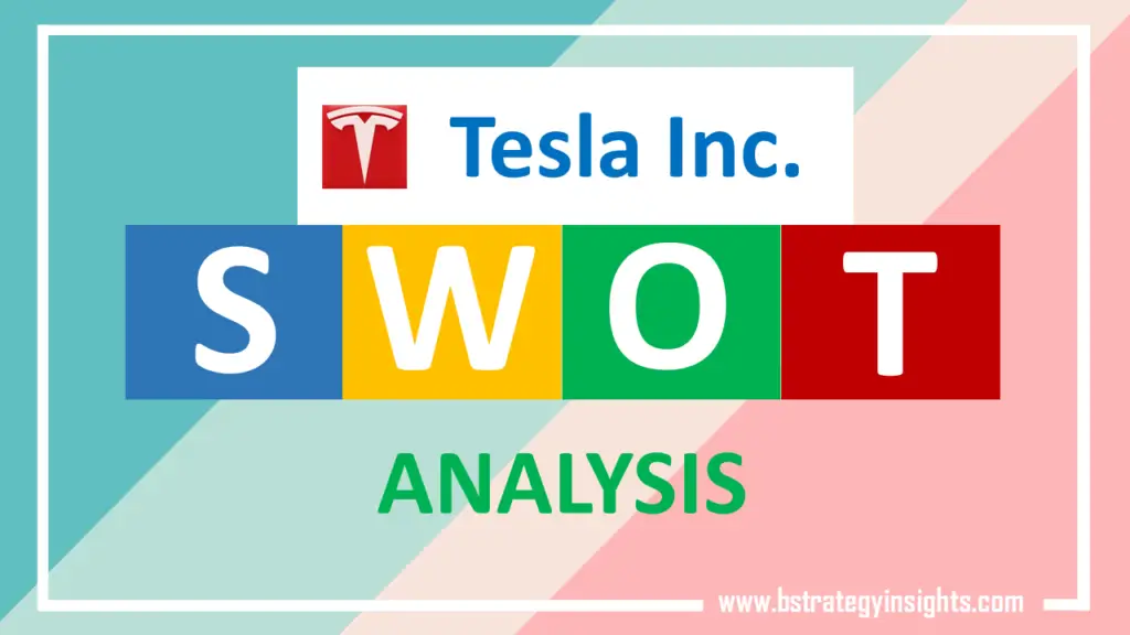 Tesla's SWOT Analysis