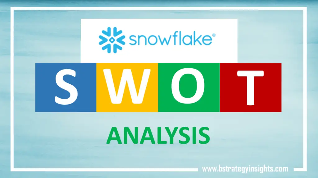 Snowflake's SWOT Analysis