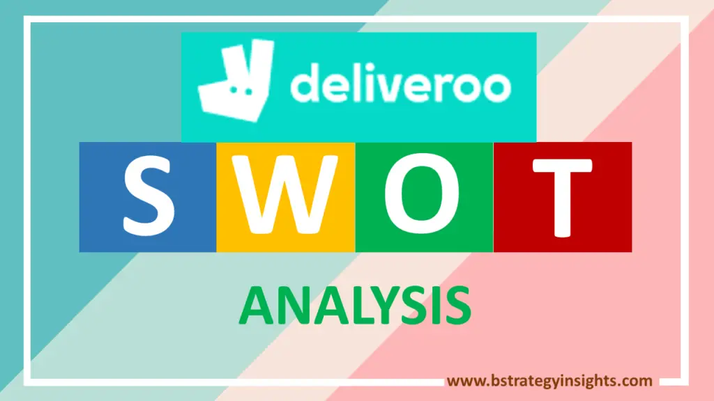 SWOT Analysis of Deliveroo