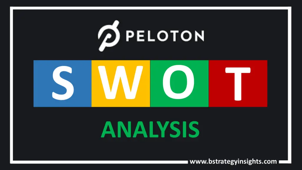 Peloton SWOT Analysis