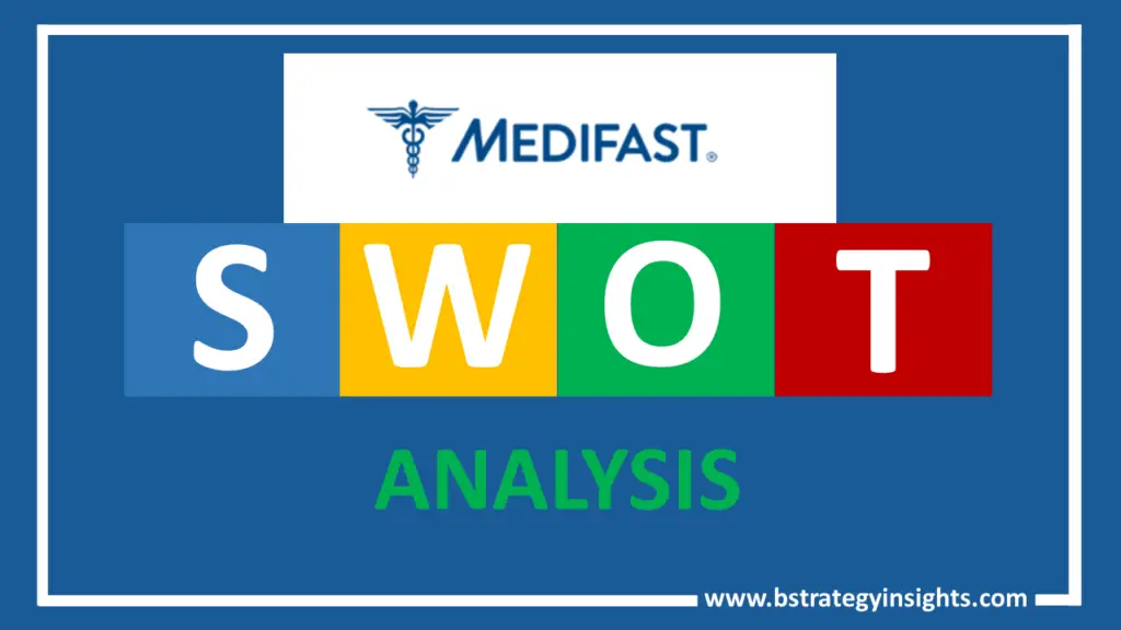 Medifast SWOT Analysis