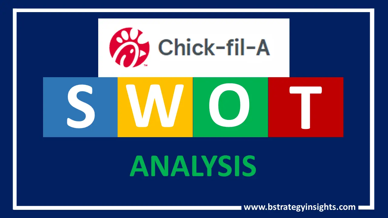 SWOT Analysis for ChickfilA BStrategy Insights