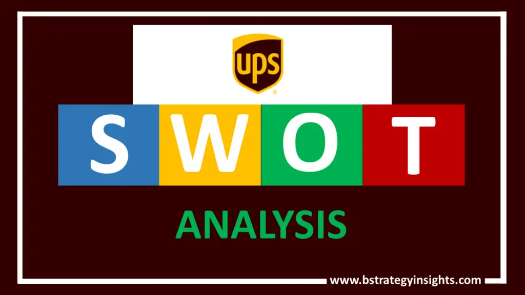 SWOT Analysis of UPS