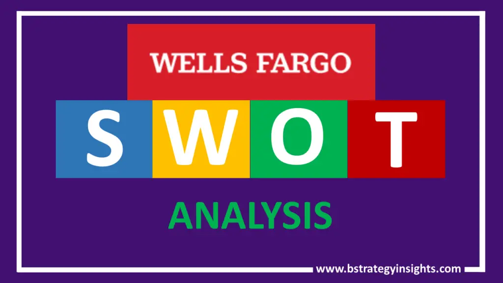 SWOT Analysis of Wells Fargo